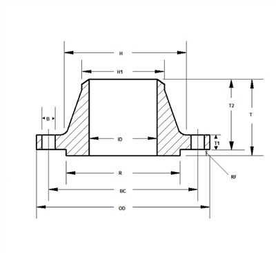 מידות של אוגן צוואר ריתוך Class 300